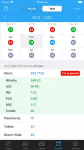 ServicePlanner screenshot 9