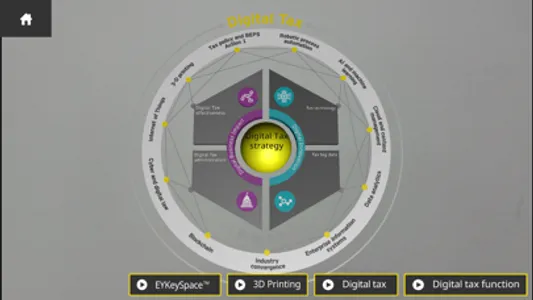 EY Digital Tax AR screenshot 2