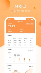 预卖网 screenshot 1