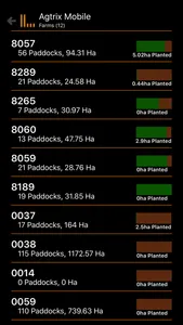 Agtrix Farming screenshot 2