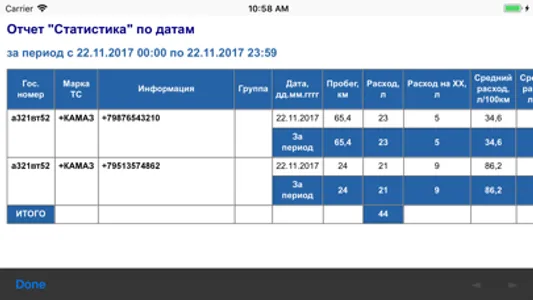 Автоскан+ screenshot 4