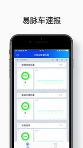 易脉车速报 screenshot 1