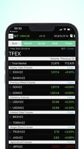 Pi Trade for iPhone screenshot 2