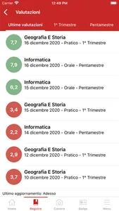 ClasseViva Famiglia screenshot 2