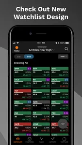 tastytrade: Invest & Trade screenshot 5