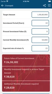 Money2Management screenshot 5