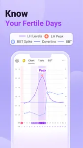 Premom Ovulation Tracker screenshot 3