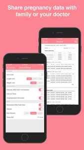 Pregnancy Tools screenshot 5