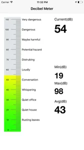 Decibel Meter Master screenshot 1