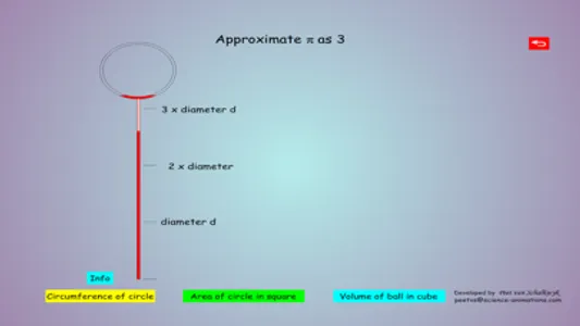 Area and Volume screenshot 4