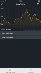 Crypto Currency Miner Tracker screenshot 2