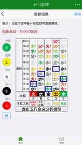 五行思维教练 screenshot 0