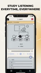 Honki JLPT - Nihongo Study screenshot 2