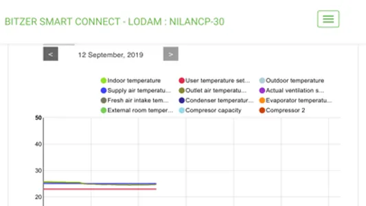 BITZER Smart Connect Pro screenshot 6