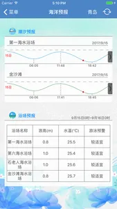 山东海洋预报 screenshot 3