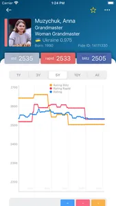 Fide Elo screenshot 1