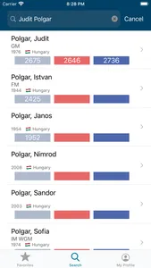 Fide Elo screenshot 4