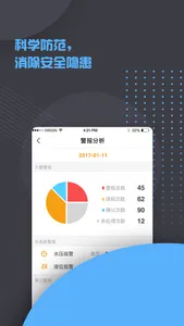 AI消防 screenshot 2