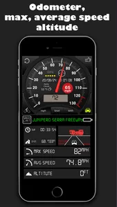 Speedometer ⊲ screenshot 1