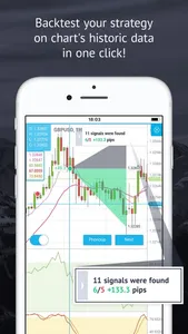 Market Trends - Forex Signals screenshot 2