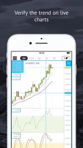 Market Trends - Forex Signals screenshot 4