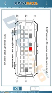 MOTODATA screenshot 5