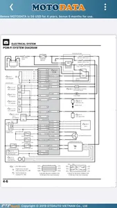 MOTODATA screenshot 7