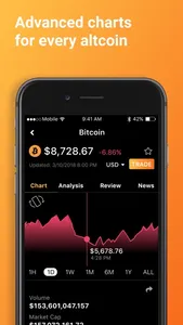 Bitcoin & Crypto Tracker screenshot 3