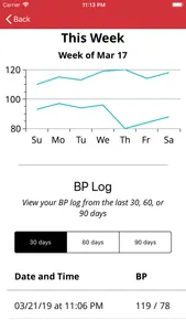 :30BP - Blood Pressure Health screenshot 3