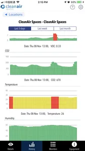 CleanAir Spaces screenshot 6