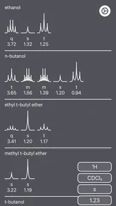 NMR Solvent Peaks screenshot 0