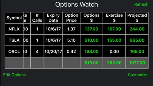 Options Watch screenshot 1