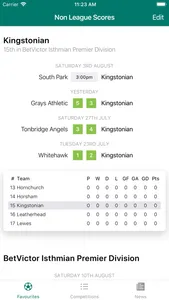 Non League Football Scores screenshot 1