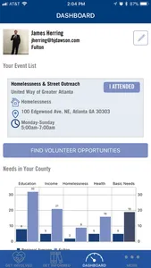 VolunHere screenshot 3