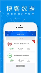 博睿数据 screenshot 0