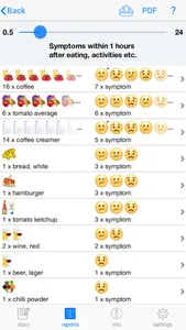 FoodSeeq screenshot 2