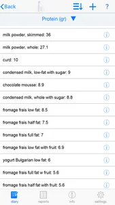 FoodSeeq screenshot 5