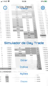 Sim. Day Trade screenshot 0