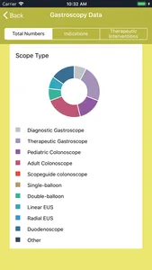 EndoStation | Skills Tracker screenshot 4