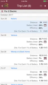 My EV App - Logging Made Easy screenshot 1