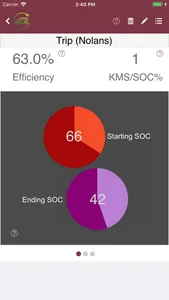 My EV App - Logging Made Easy screenshot 2