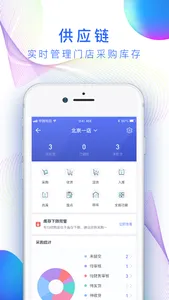 店小算 screenshot 3