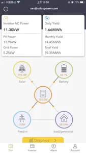 SolaxCloud screenshot 1