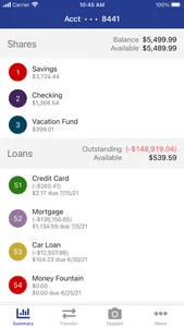 Cooperative Credit Union screenshot 1