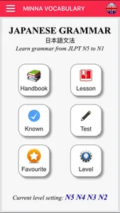 Japanese Grammar (JPLT N5-N1) screenshot 0