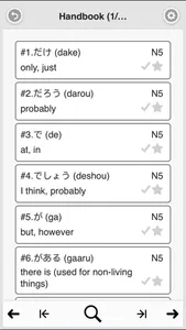 Japanese Grammar (JPLT N5-N1) screenshot 2