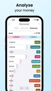 Monetal - Expense Tracker screenshot 3