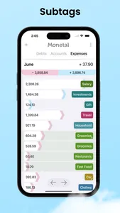 Monetal - Expense Tracker screenshot 8