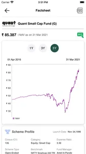 ARTHLABH INVESTMENTS screenshot 2