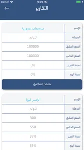 الموسى للاستثمار screenshot 4